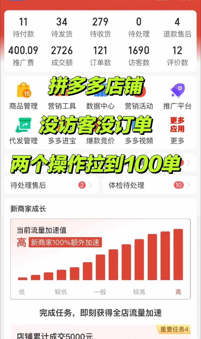 天猫代运营：在红海市场中突围而出的战略